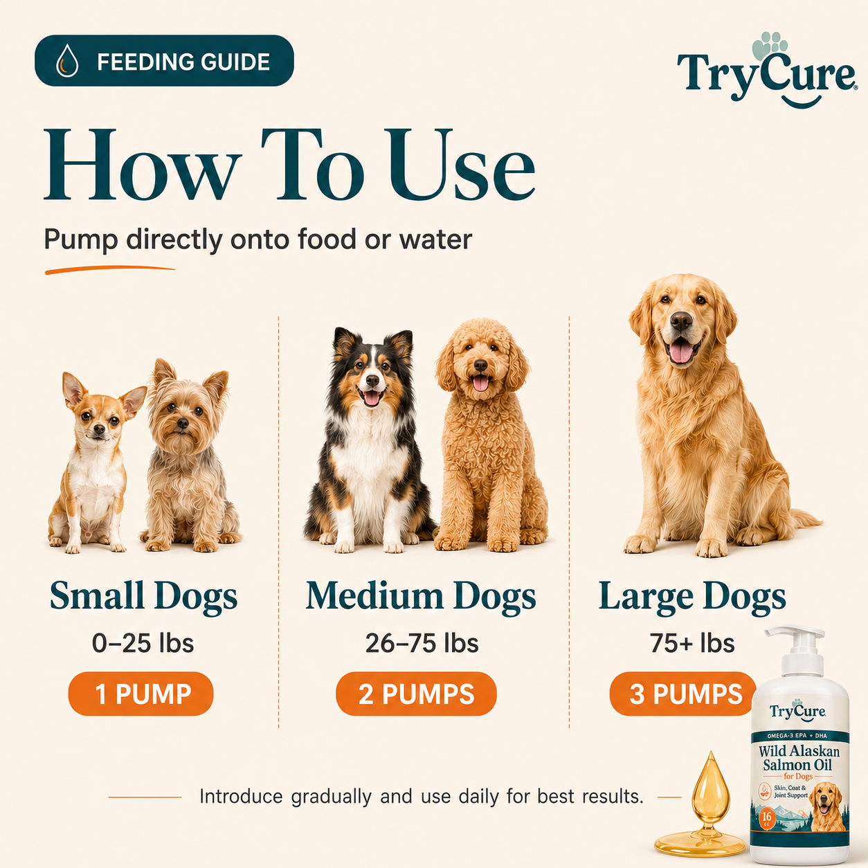 Wild Alaskan Salmon Oil for Dogs