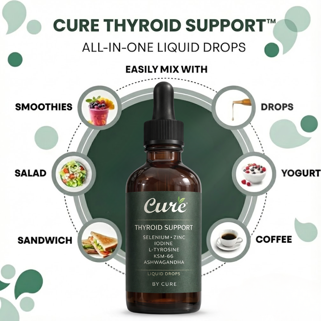 TryCure™ Thyroid Support Drops