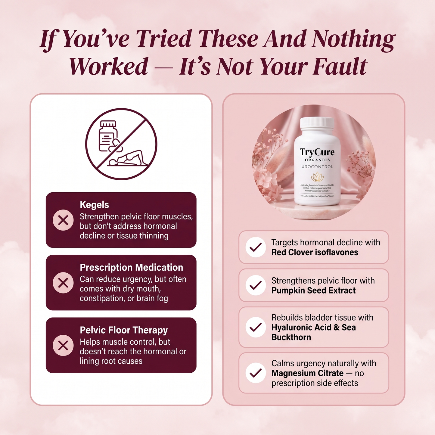 TryCure™ Bladder Control