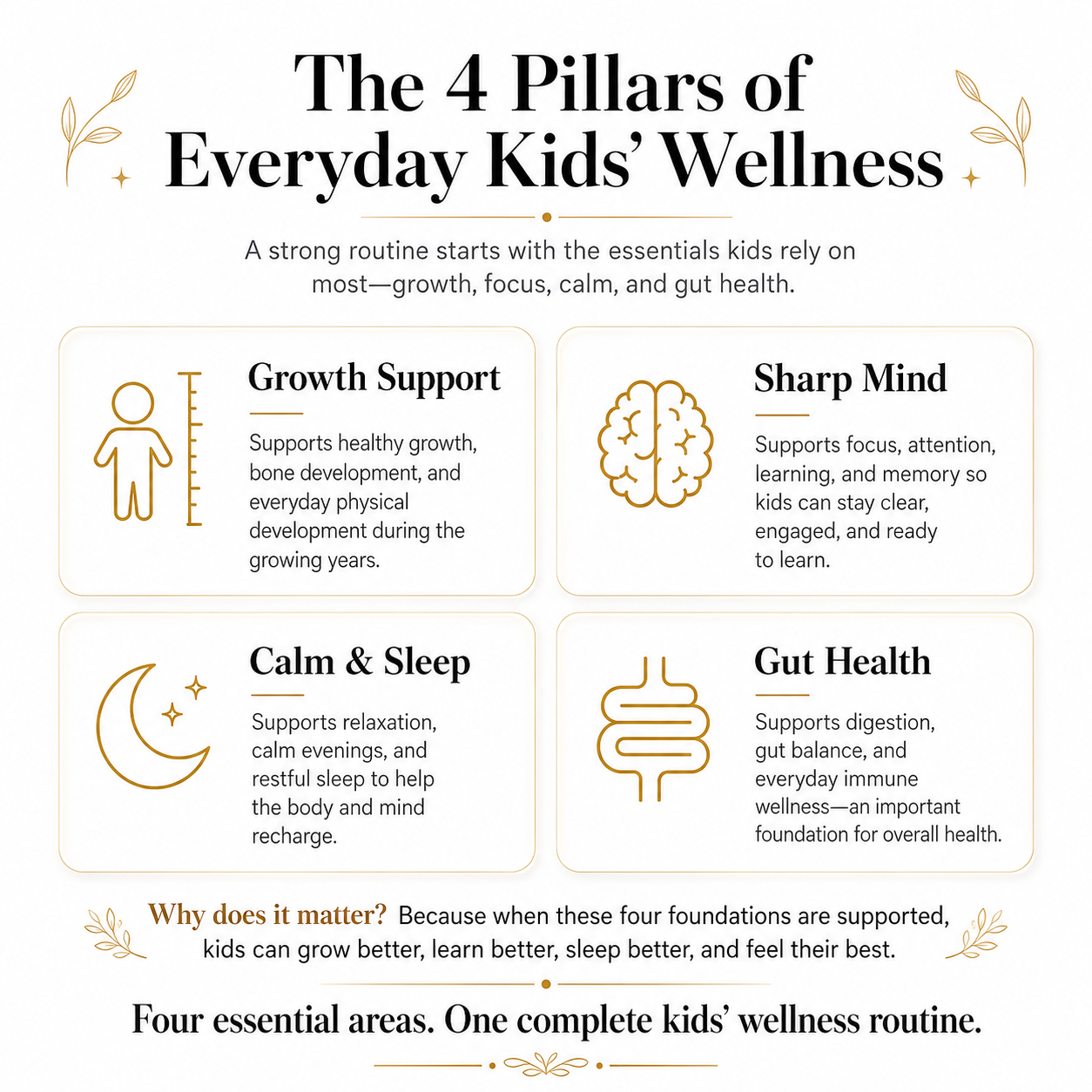 Healthy Kids Complete Wellness Bundle