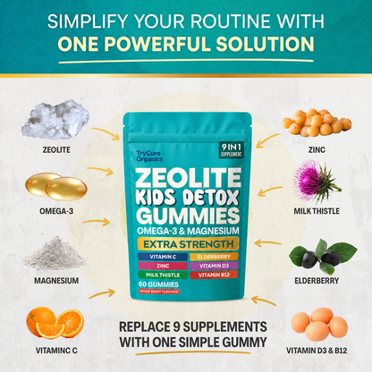 TryCure Zeolite Kids Detox Gummies pouch surrounded by nine ingredient illustrations.