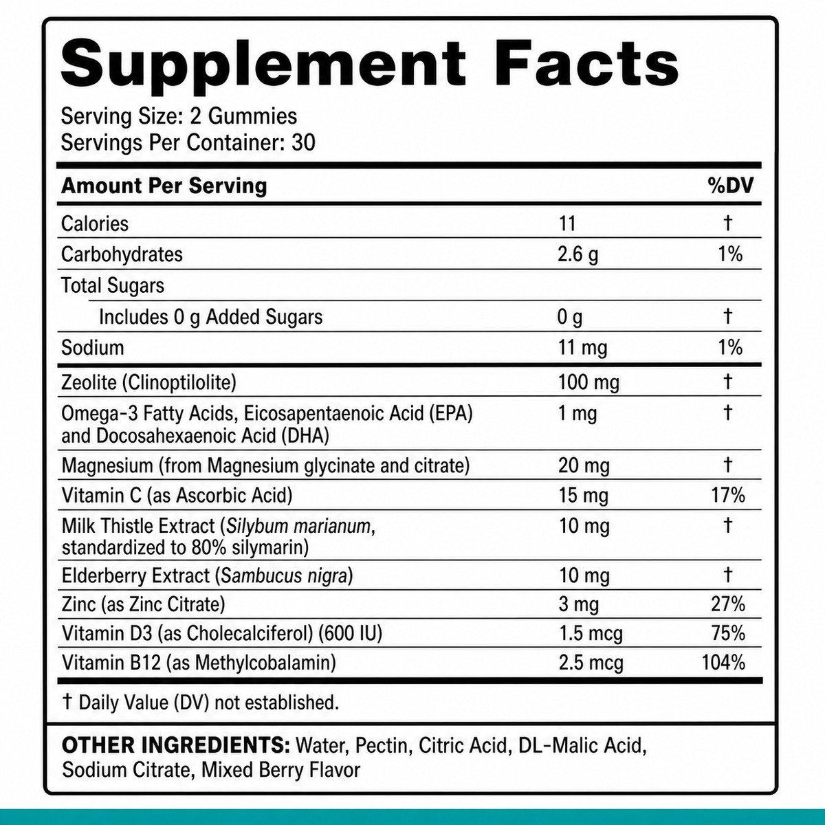 TryCure Zeolite Kids Detox Gummies Supplement Facts panel.
