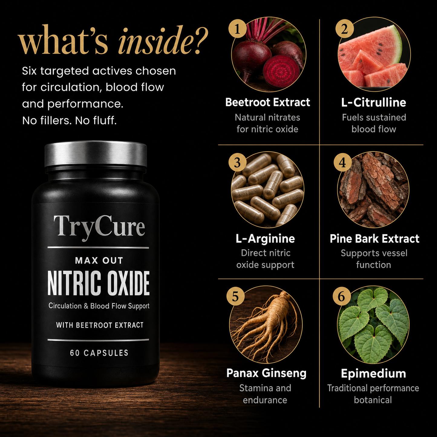 TryCure™ MAX OUT NITRIC OXIDE