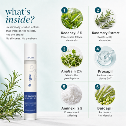 TryCure™ Korean Rosemary Hair Serum