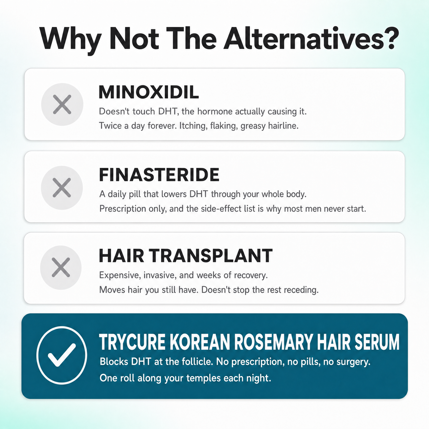 TryCure™ Korean Rosemary Hair Serum