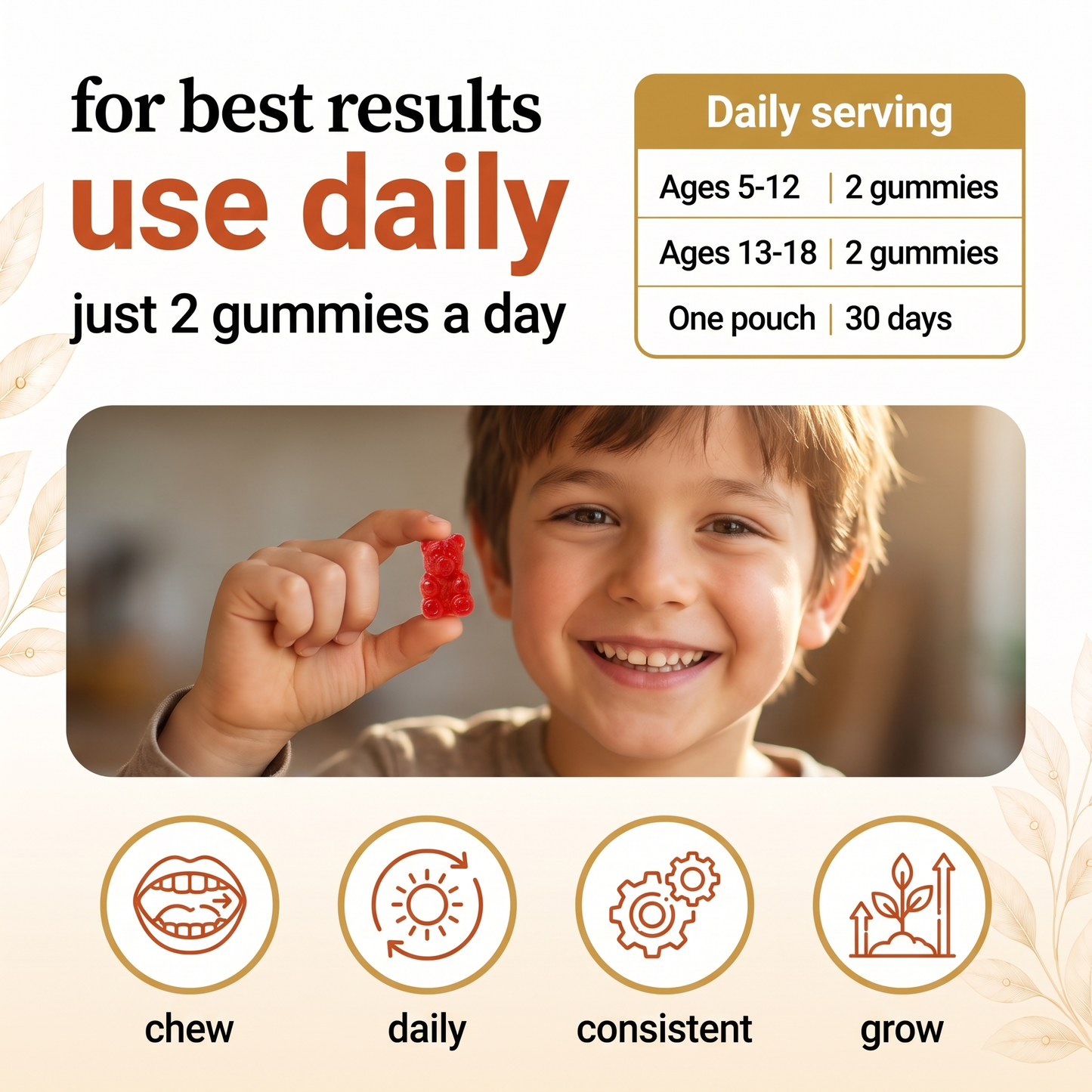 TryCure™ GrowMax