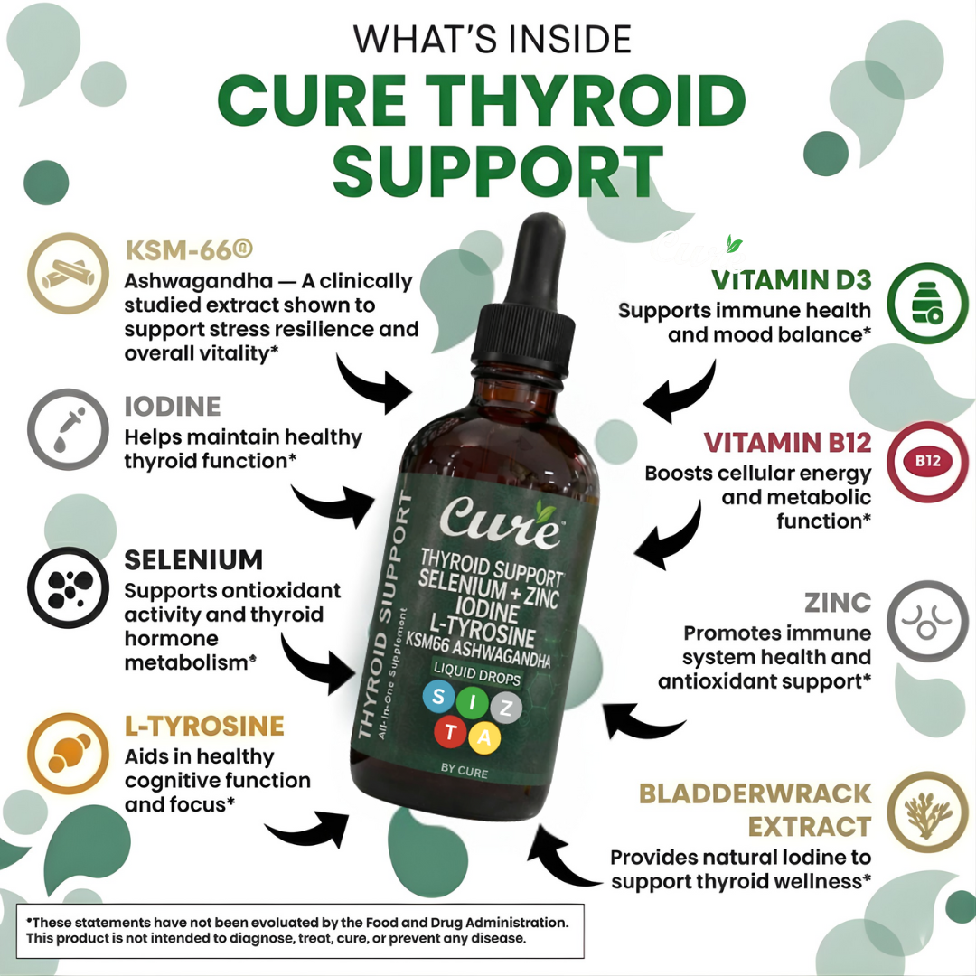 TryCure™ Thyroid Support Drops