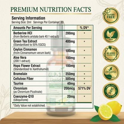 Cure™ GLP-1 Metabolic Signal Drops (Berberine & Cinnamon Accelerator)