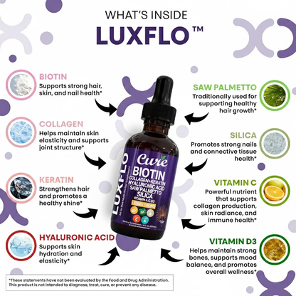 Cure Hair Restore Drops