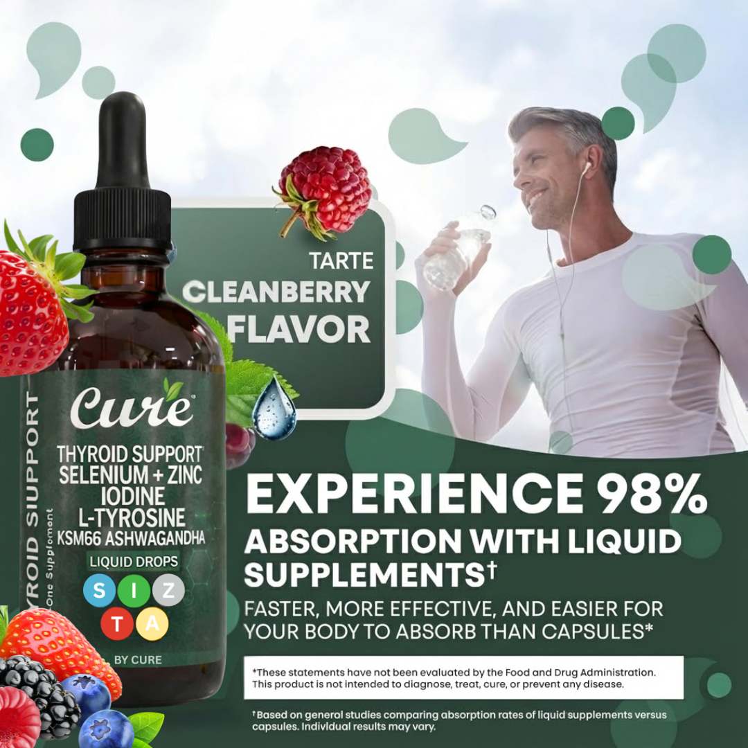 TryCure™ Thyroid Support Drops