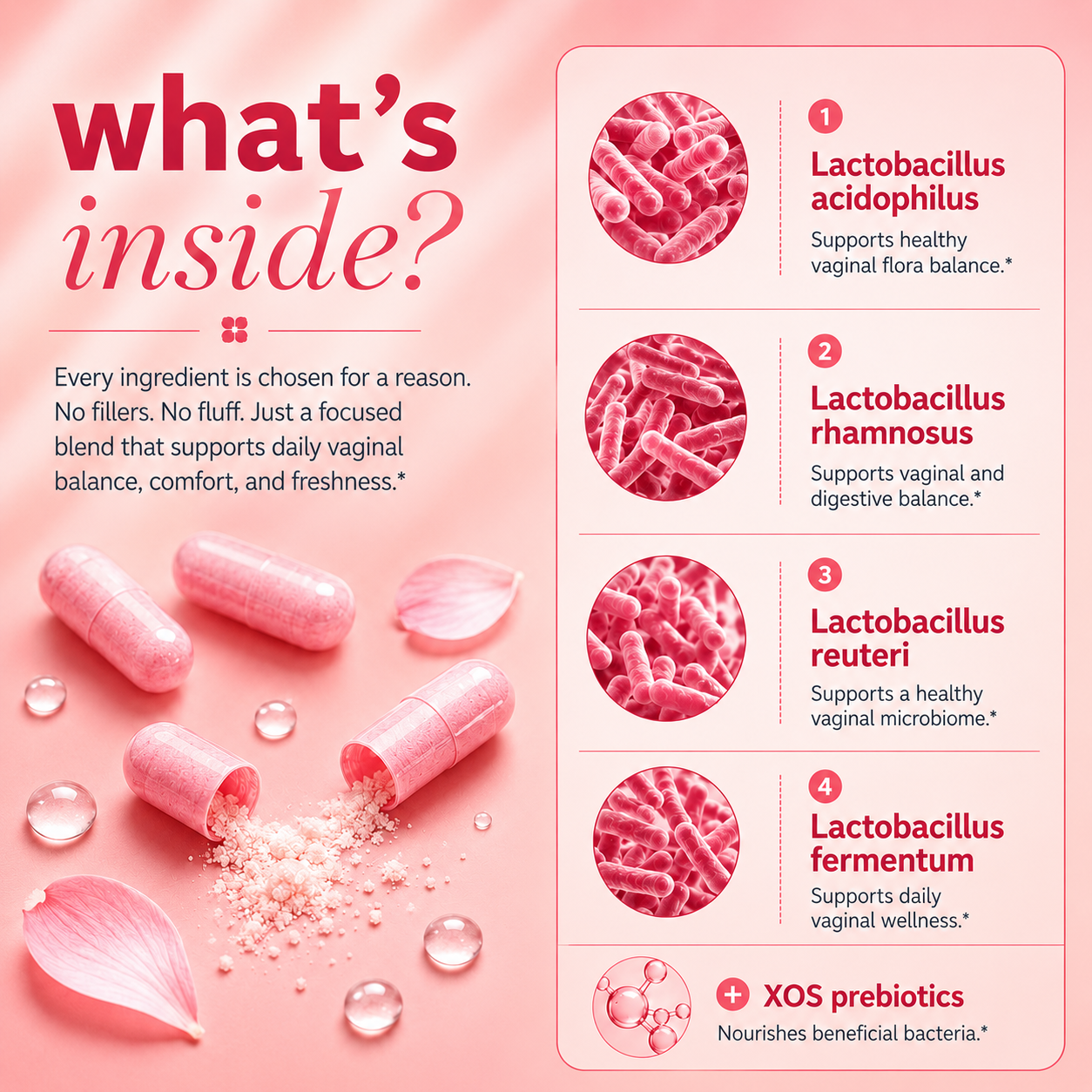 TryCure™ Vaginal Probiotic Capsules
