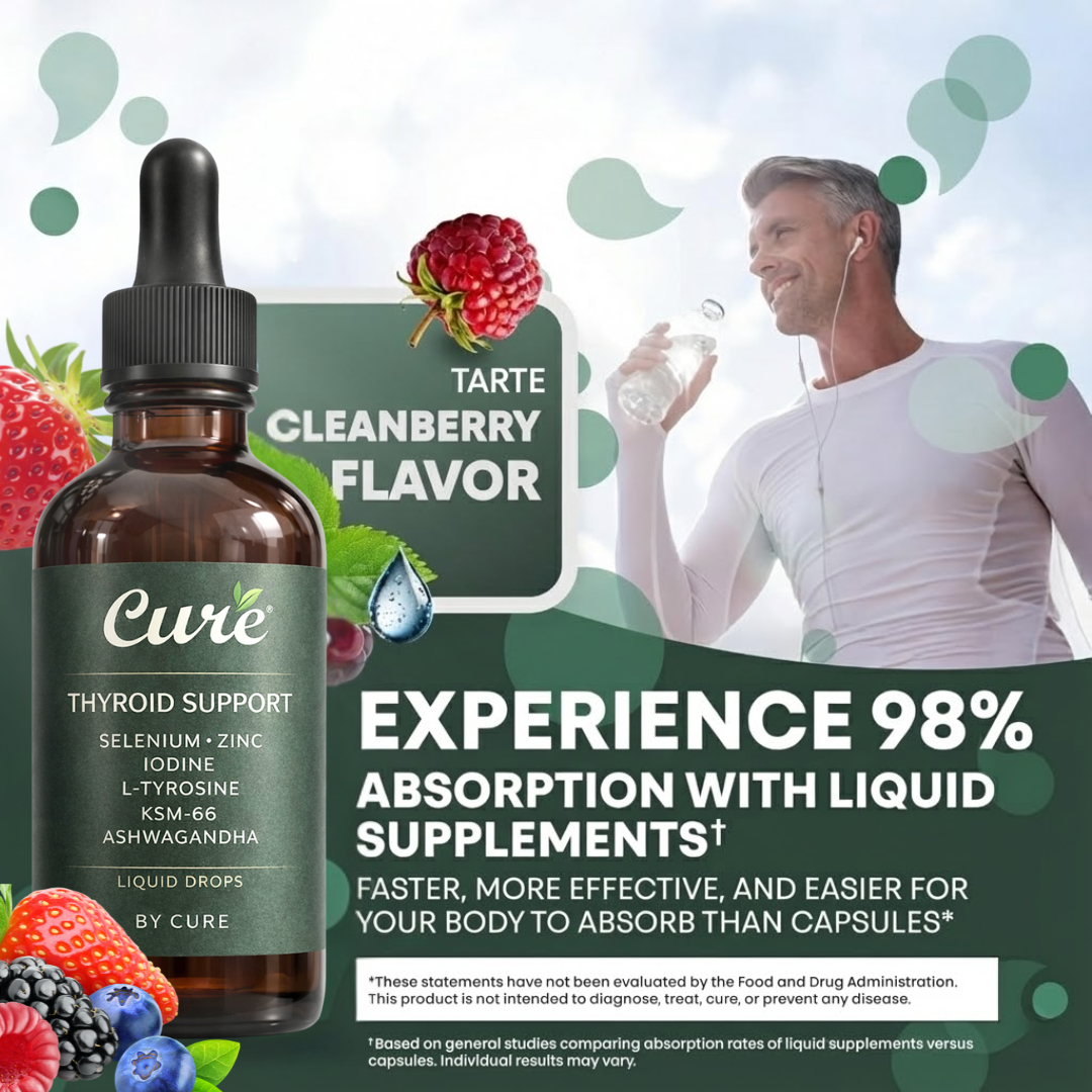 TryCure™ Thyroid Support Drops