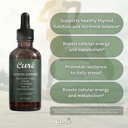 TryCure™ Thyroid Support Drops