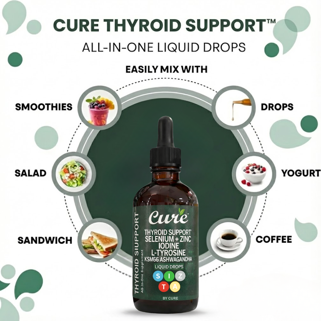 TryCure™ Thyroid Support Drops