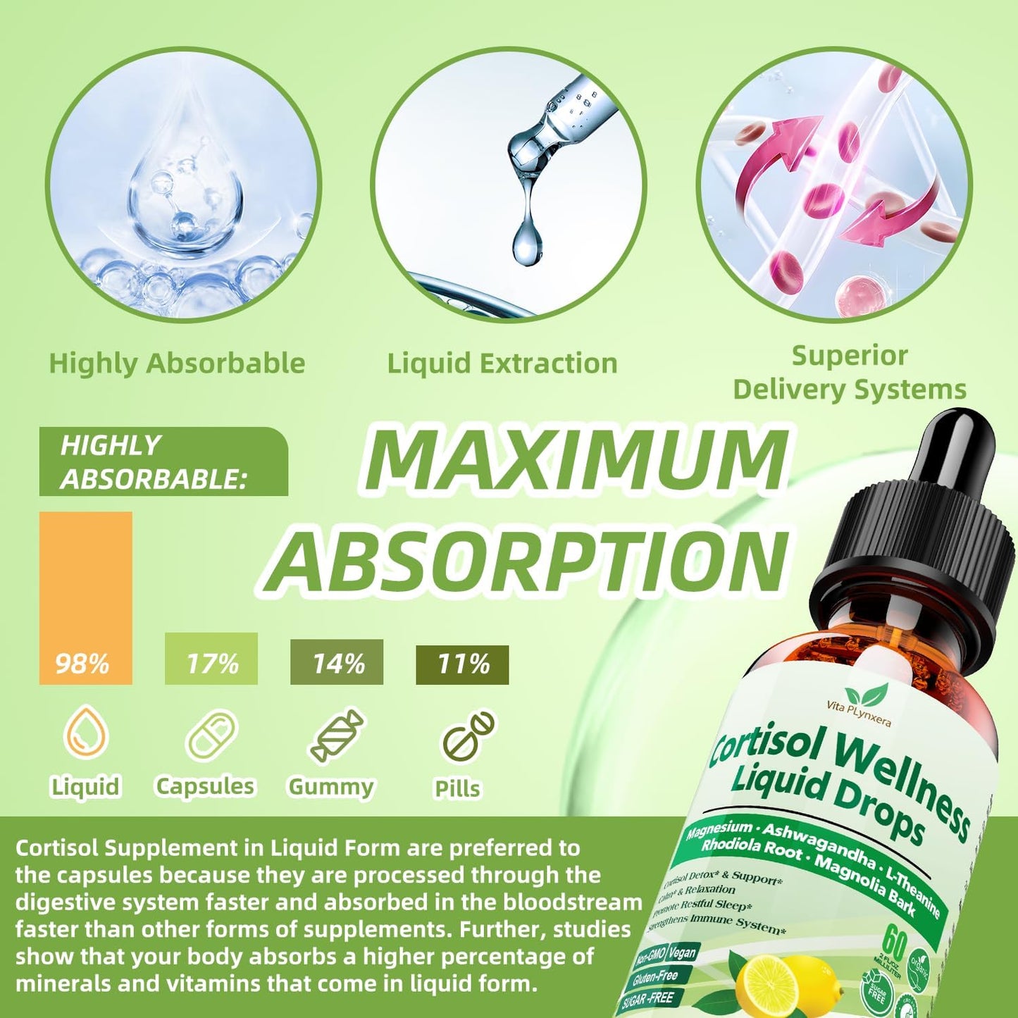 Adrenal Reset – Cortisol & Sleep Support
