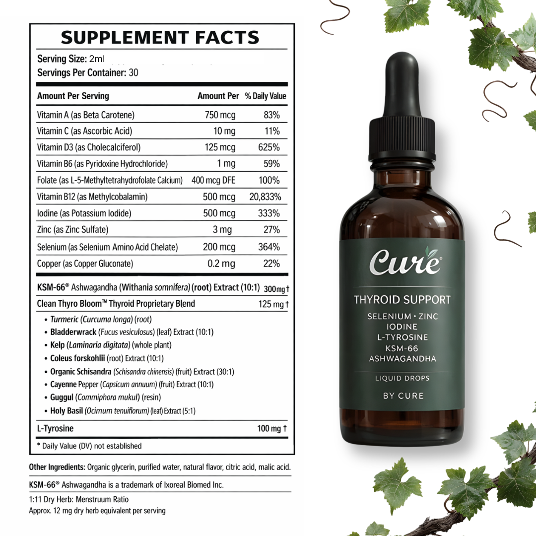TryCure™ Thyroid Support Drops