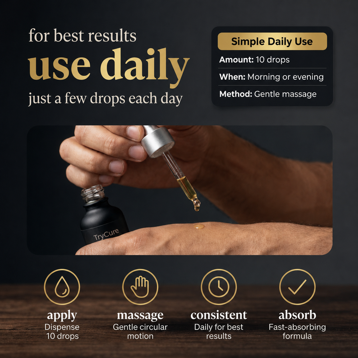 TryCure™ MAX OUT OIL