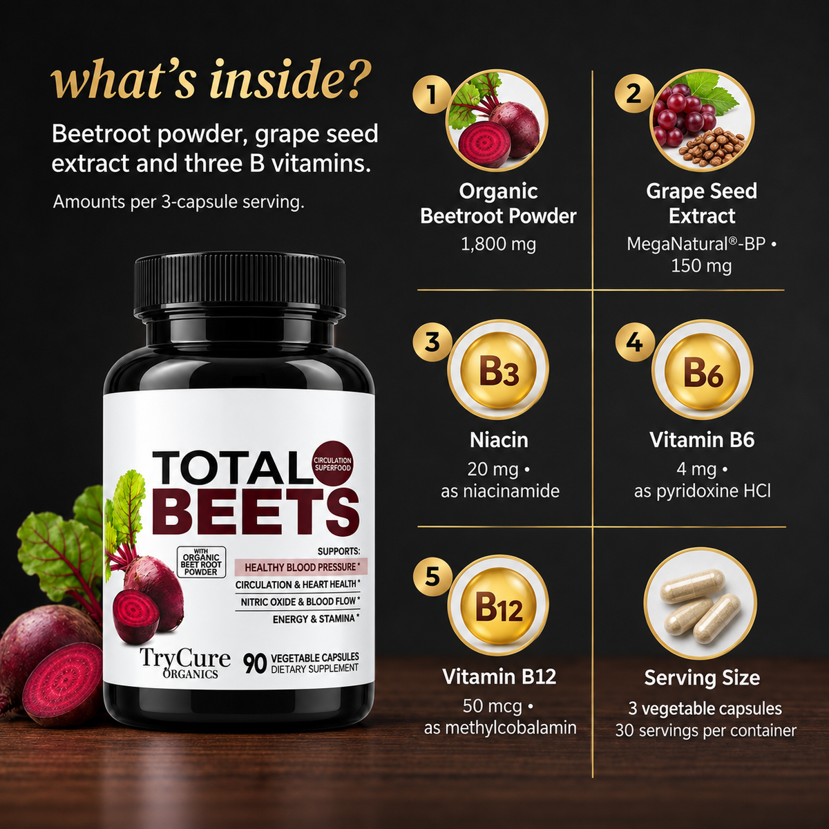 Total Beets ingredients per three-capsule serving.