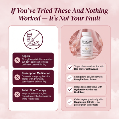 TryCure™ Bladder Control