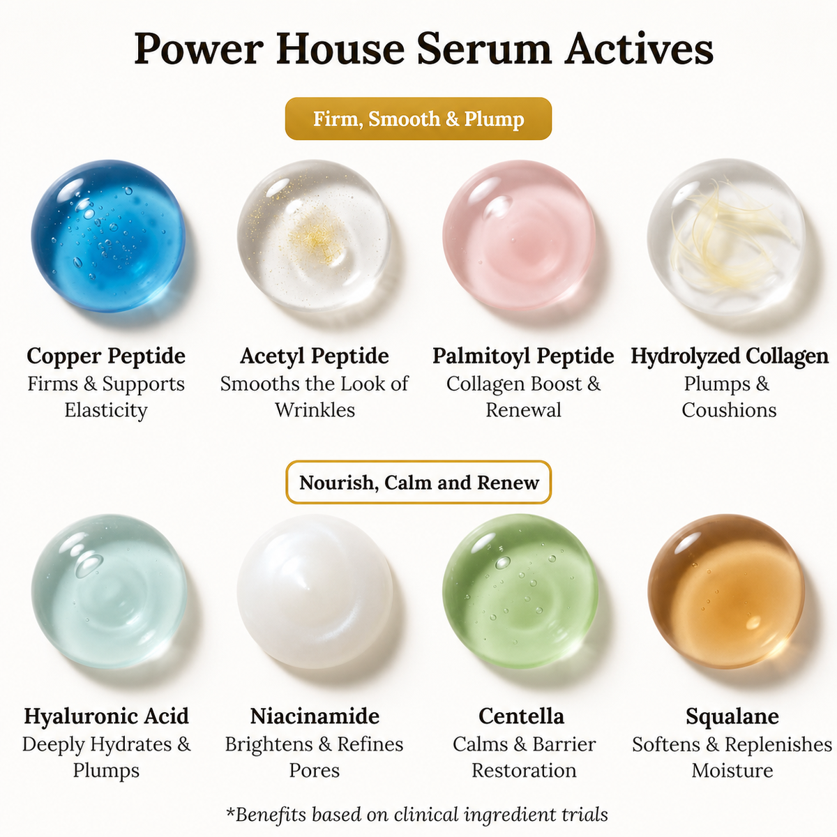 TryCure Korean Silk Peptide Botox Serum