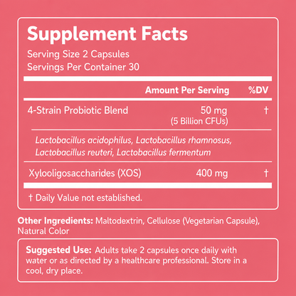 TryCure™ Vaginal Probiotic Capsules