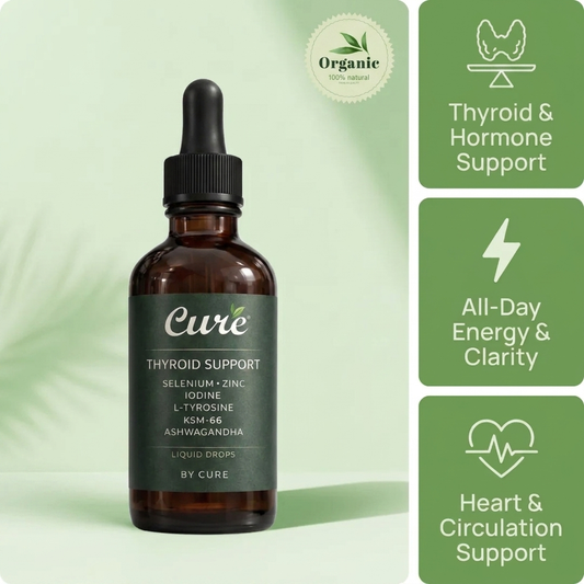 TryCure™ Thyroid Balance