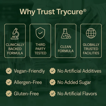TryCure™ Thyroid Balance