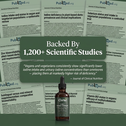 6-in-1 Iodine Complex for Vegans & Vegetarians