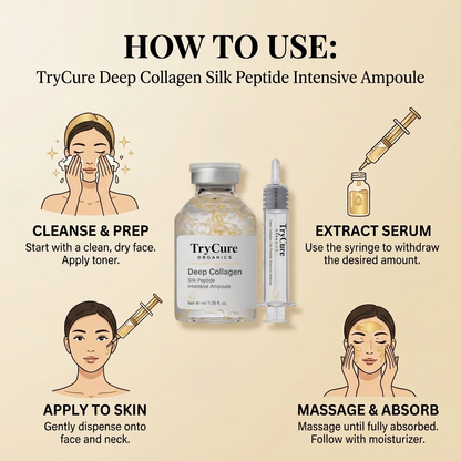 Korean Silk Peptide Botox Serum