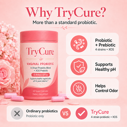 TryCure™ Vaginal Probiotic Capsules