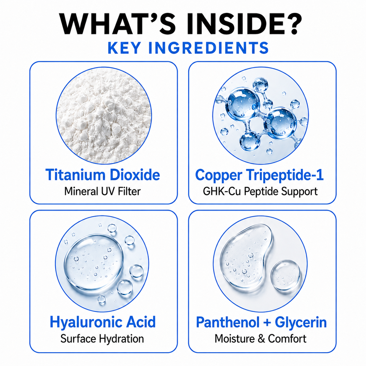 TryCure® GHK-CU sunscreen key ingredients and their cosmetic roles.