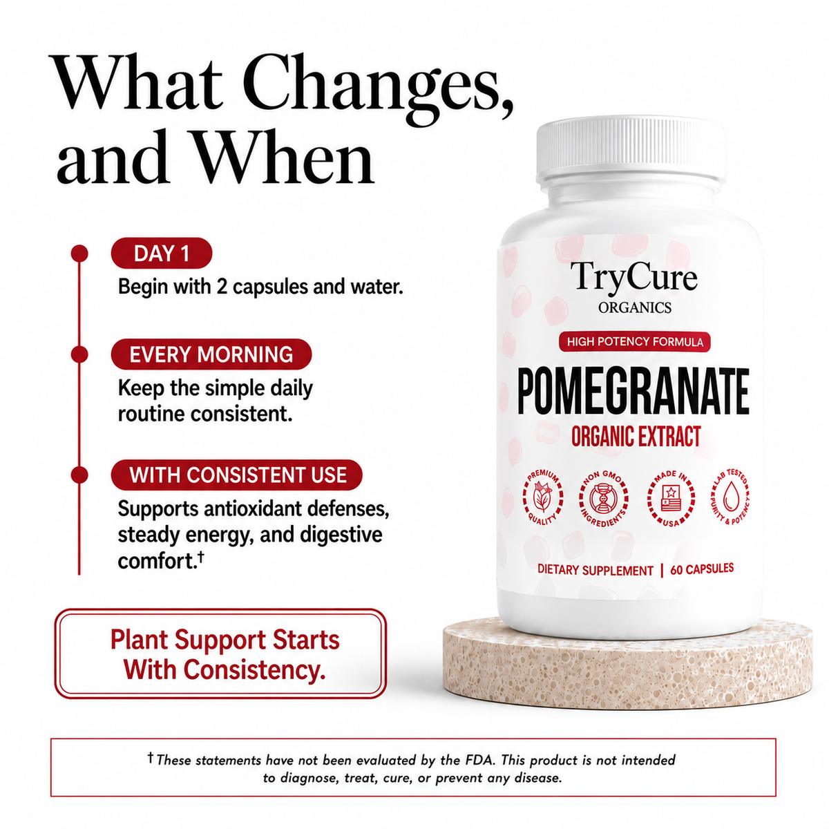 TryCure® Pomegranate Extract product carousel image 3 of 7: what changes.
