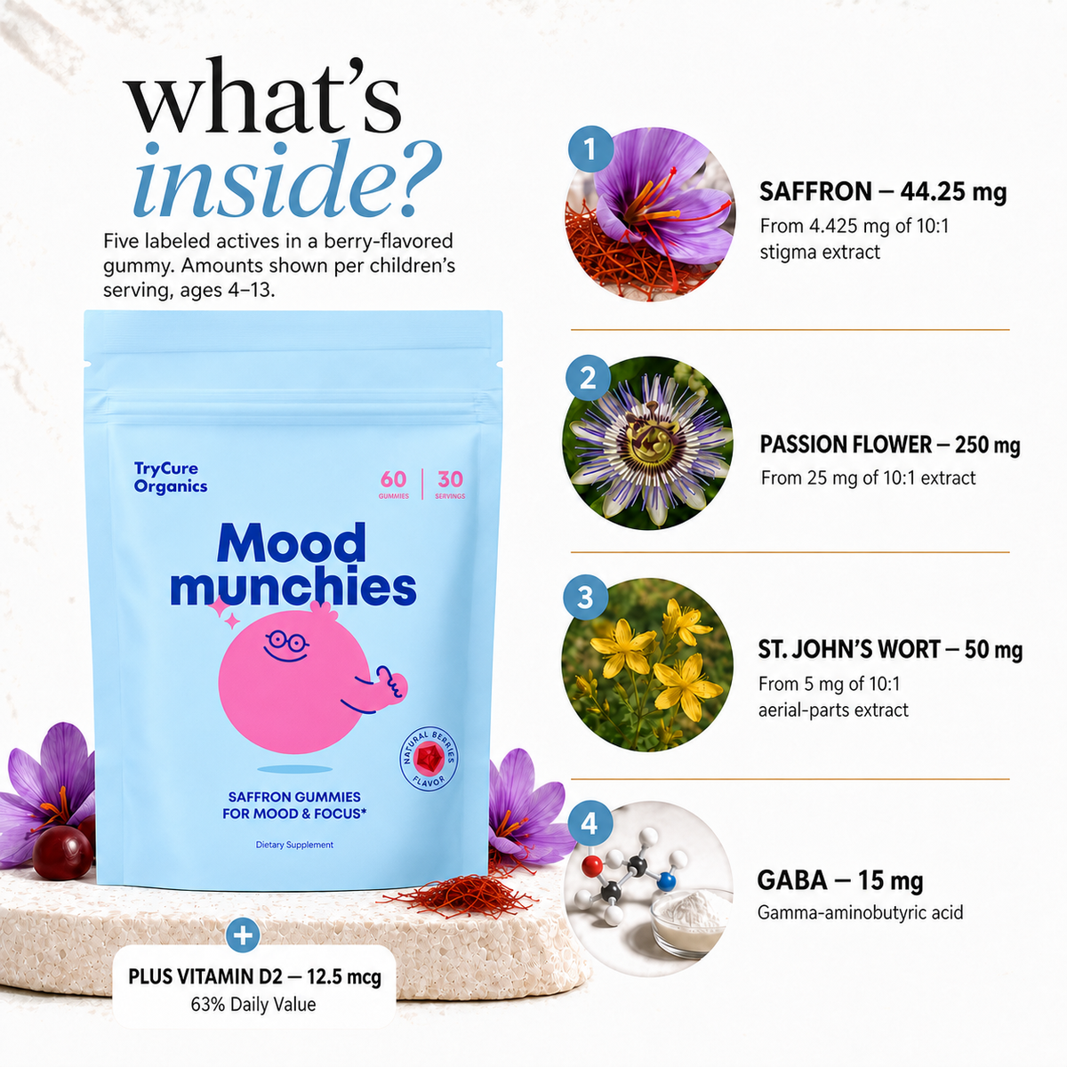 TryCure Mood Munchies pouch with five ingredient callouts.