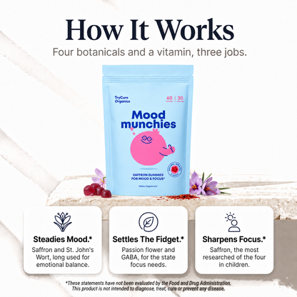 TryCure Mood Munchies pouch with four ingredient function icons.