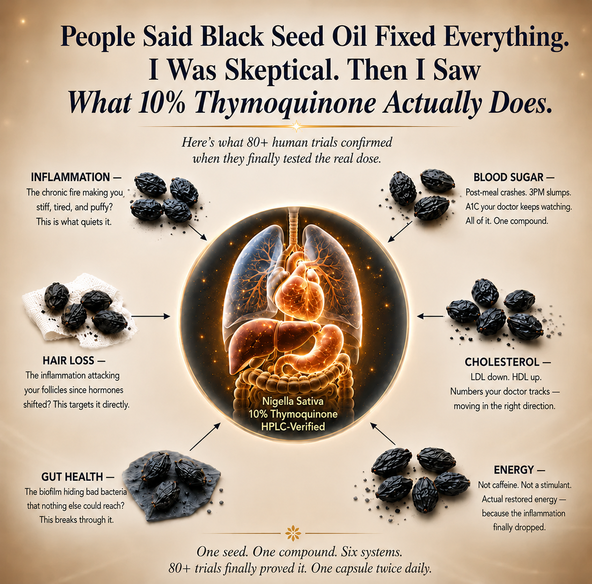 TryCure Standardized Black Seed Oil — 07 of 11
