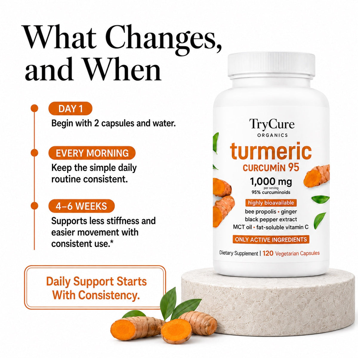 TryCure Turmeric Curcumin - Inflammation Support Capsules — 03 of 05