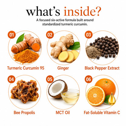TryCure Turmeric Curcumin - Inflammation Support Capsules — 04 of 05