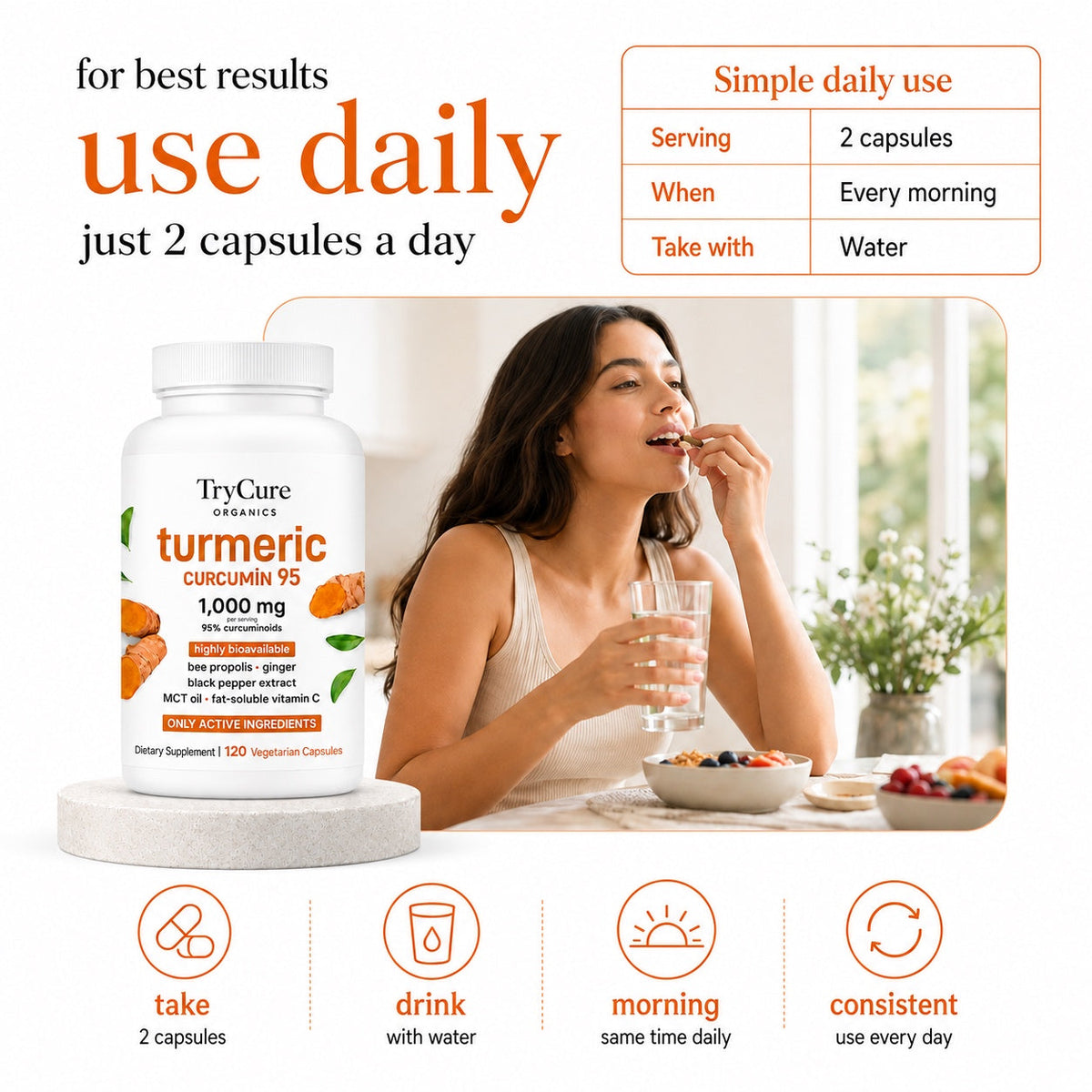 TryCure Turmeric Curcumin - Inflammation Support Capsules — 05 of 05