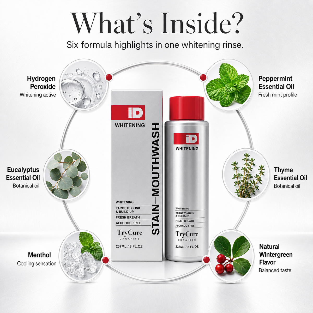 TryCure Hydrogen Peroxide Whitening Mouthwash — 03 of 07 — formula ingredients