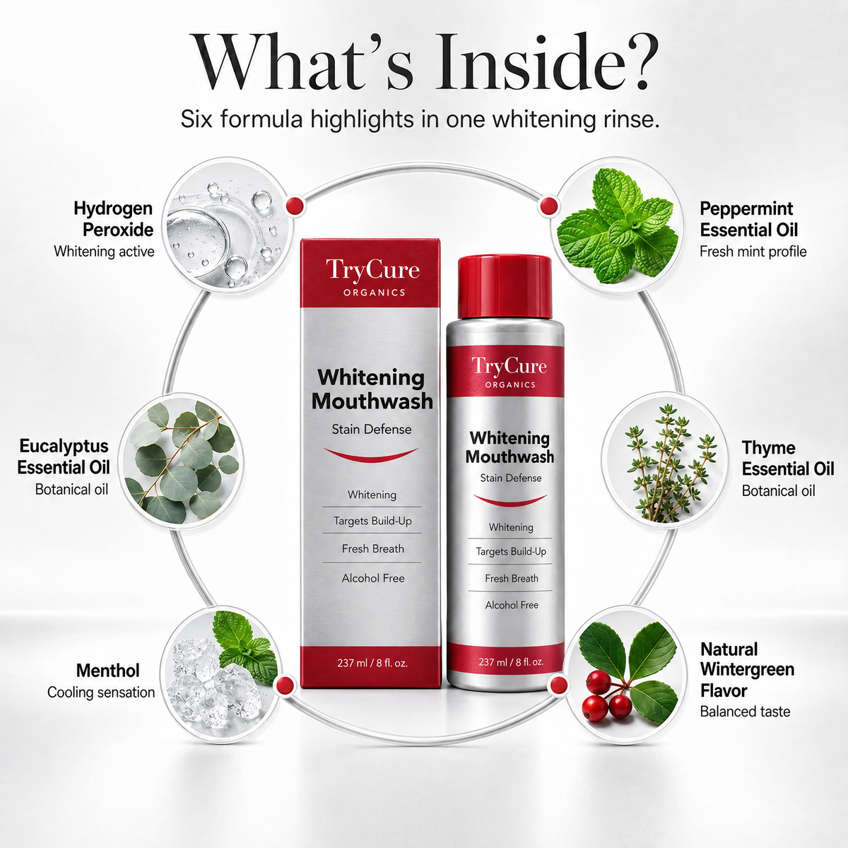 TryCure Whitening Mouthwash